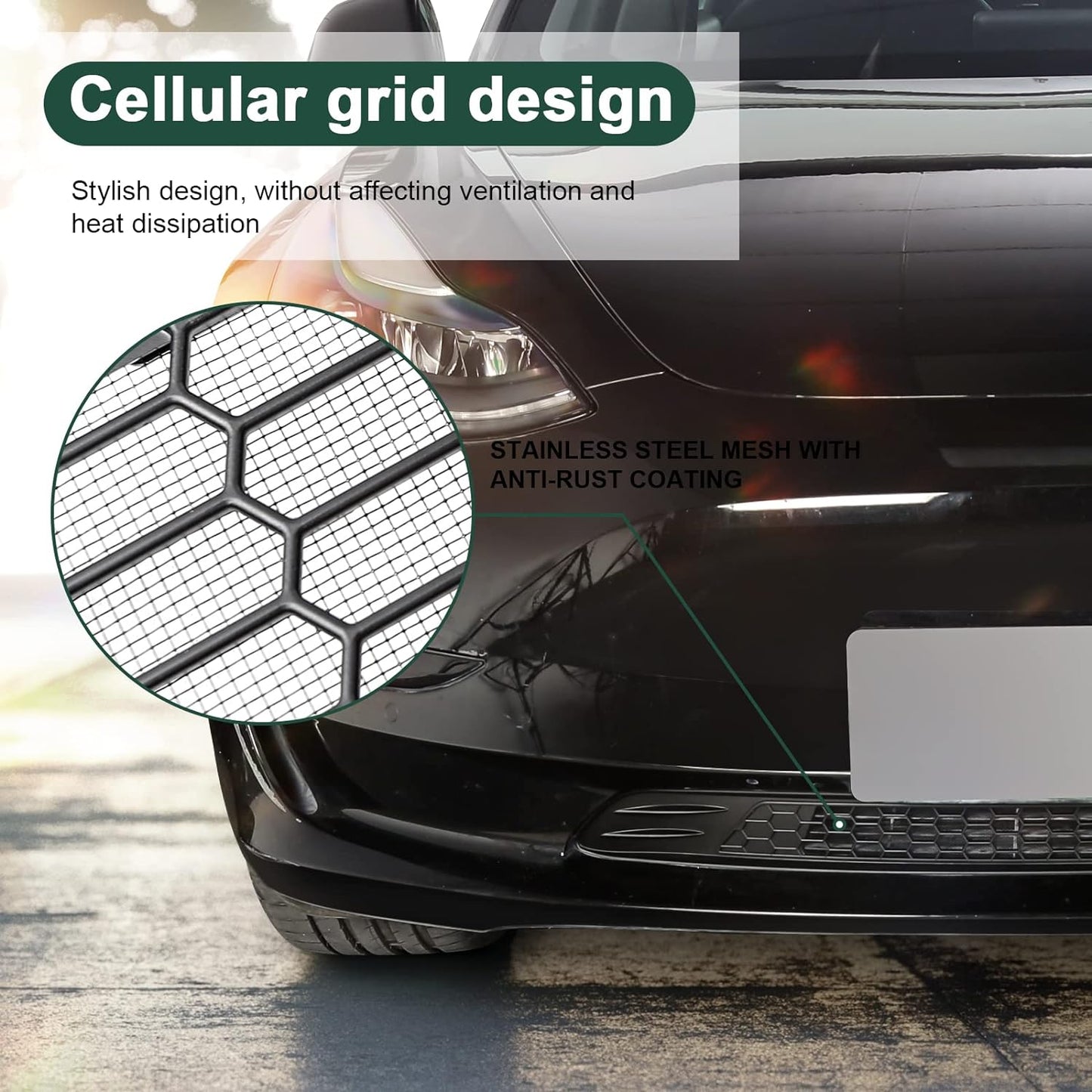 Grille Mesh Inserts for Tesla Model 3 (2017-2023)