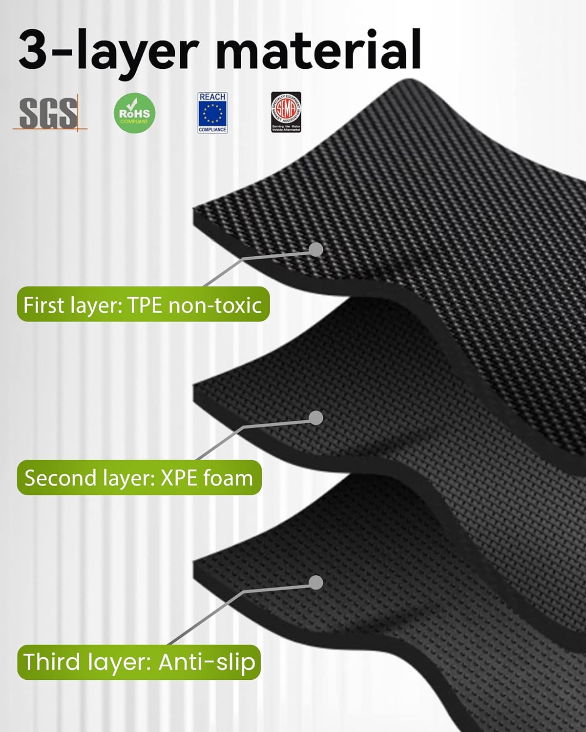 3D All Weather TPE Floor Mats for Tesla Model 3 (2017-2023)