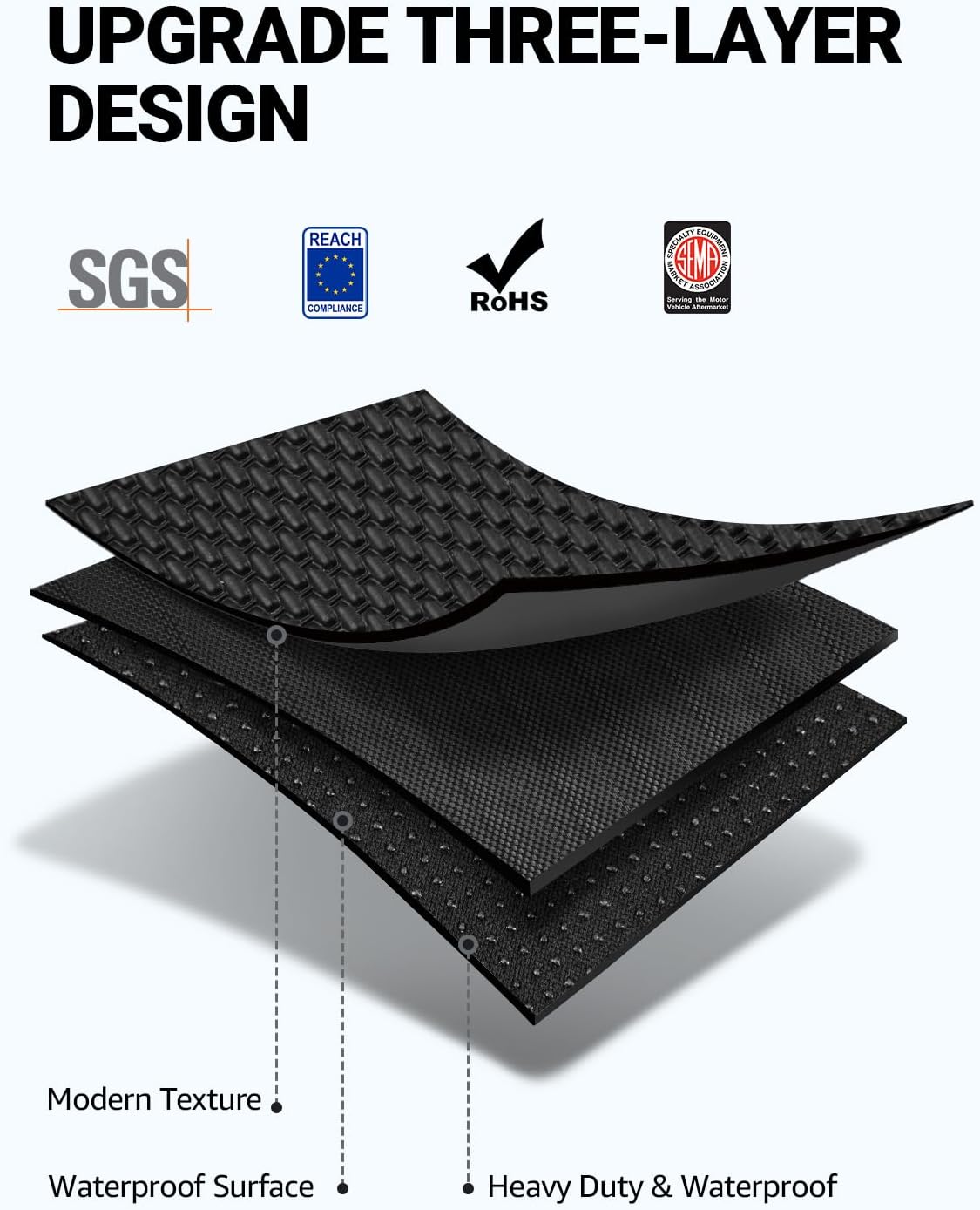 All Weather Cargo Liners for Tesla Model 3 (2017-2023), Front and Rear Trunk Mats for Tesla Model 3