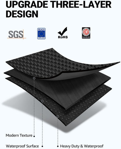 All Weather Cargo Liners for Tesla Model 3 (2017-2023), Front and Rear Trunk Mats for Tesla Model 3