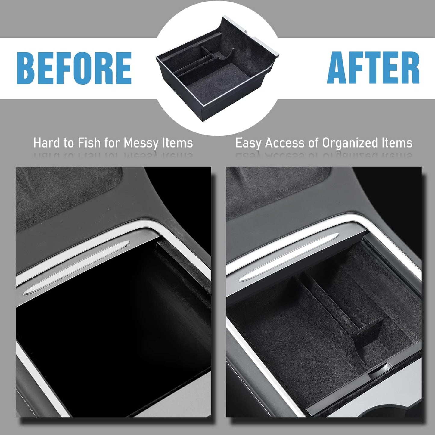 Center Console Organizer Tray for Tesla Model 3/ Model Y (2021 2022 2023)