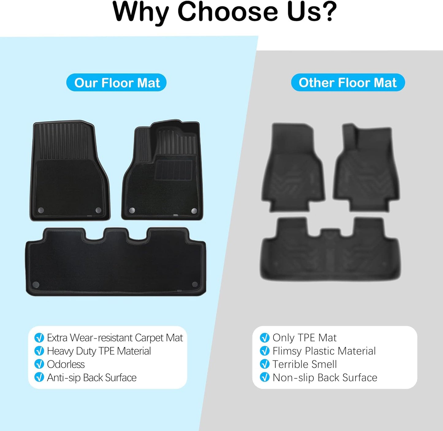 All Weather Waterproof TPE Floor Mat with Removable Anti-Slip Carpet for Tesla Model Y 2021-2024