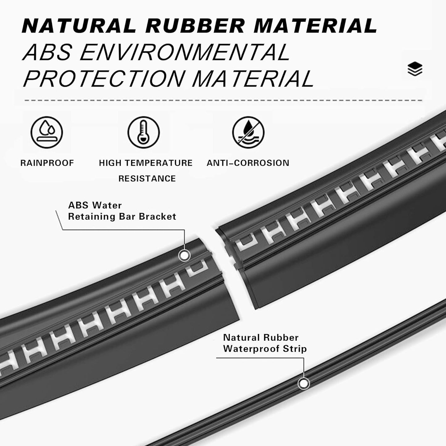 Front Trunk Hood Rubber Sealing Strip for Tesla Model Y 2021-2024, Water Retaining Strip Vent Protector Guard Interior Accessories